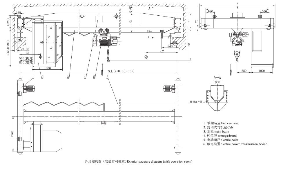 LD型電動單梁起重機結(jié)構圖