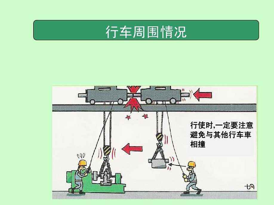 行車(chē)操作1