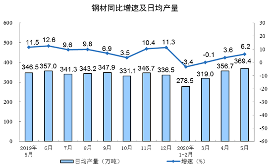 煤炭,煤炭價(jià)格,焦煤,焦炭,動力煤,焦炭價(jià)格,無煙煤,焦煤價(jià)格